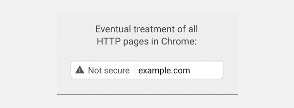 website-without-https
